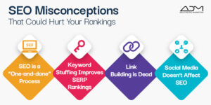 SEO-Misconceptions